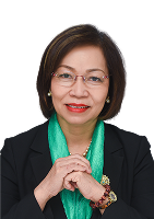 Hà Thu Thanh