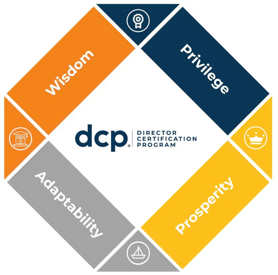 DCP Value Center